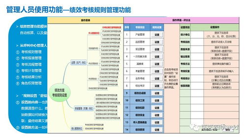 新形勢(shì)下客戶(hù)服務(wù)體系建設(shè)的新思考 聚焦信息系統(tǒng)運(yùn)行維護(hù)服務(wù)