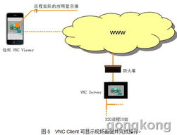 基于貝加萊Power Panel和X20 I/O的污水處理廠自動化系統(tǒng)運(yùn)行維護(hù)服務(wù)